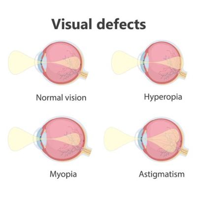 glasses 意味: 視界を超えた新たな視点